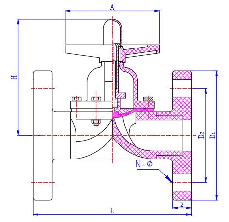 150PSI I型法蘭式隔膜閥.jpg